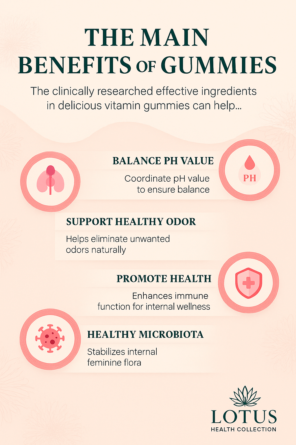 Lotus Health Sweet & Sour Pineapple pH Gummies